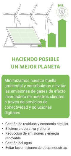 Estrategia 1