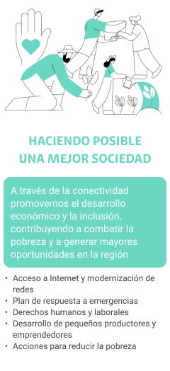 Estrategia 3