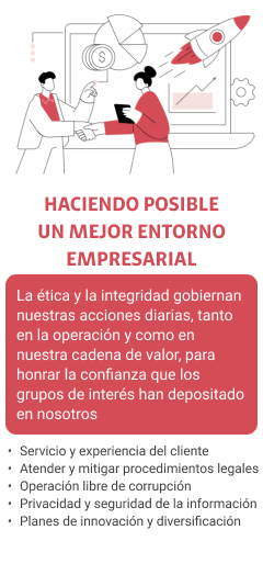 Estrategia 4